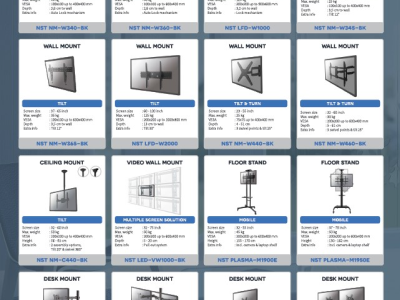 NewStar AV & IT Mounts – stocked products